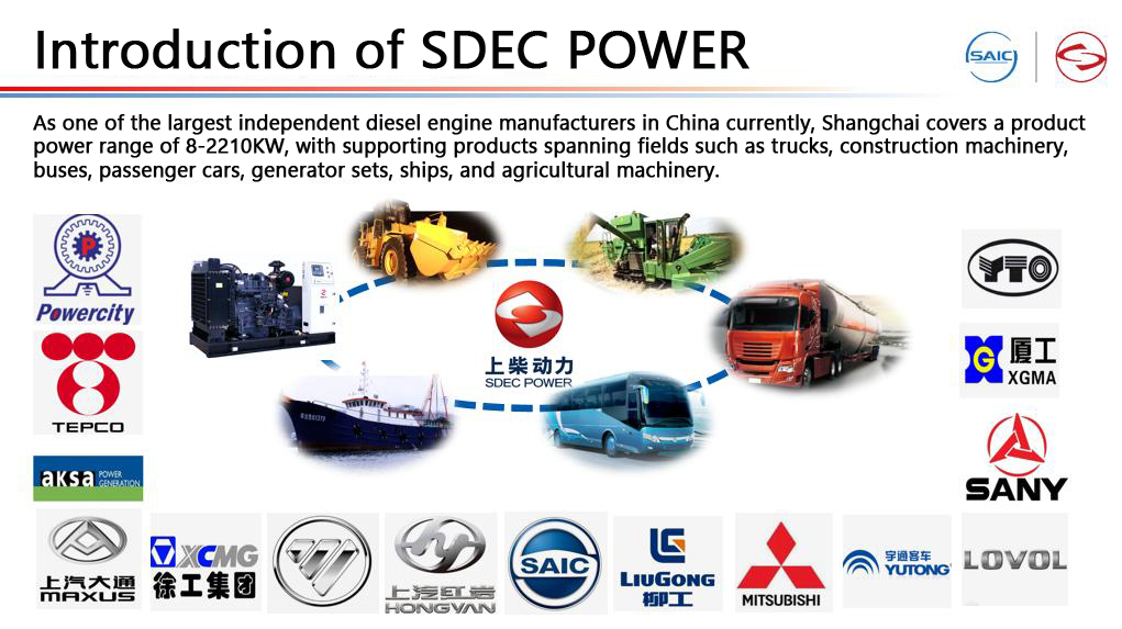 Intro of SDEC 3（ENG）.jpg