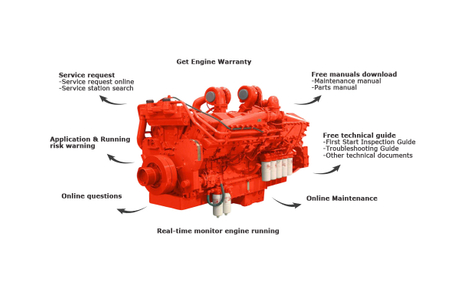 Engine Registration-1.jpg