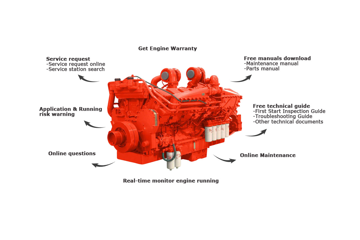 Engine Registration-1